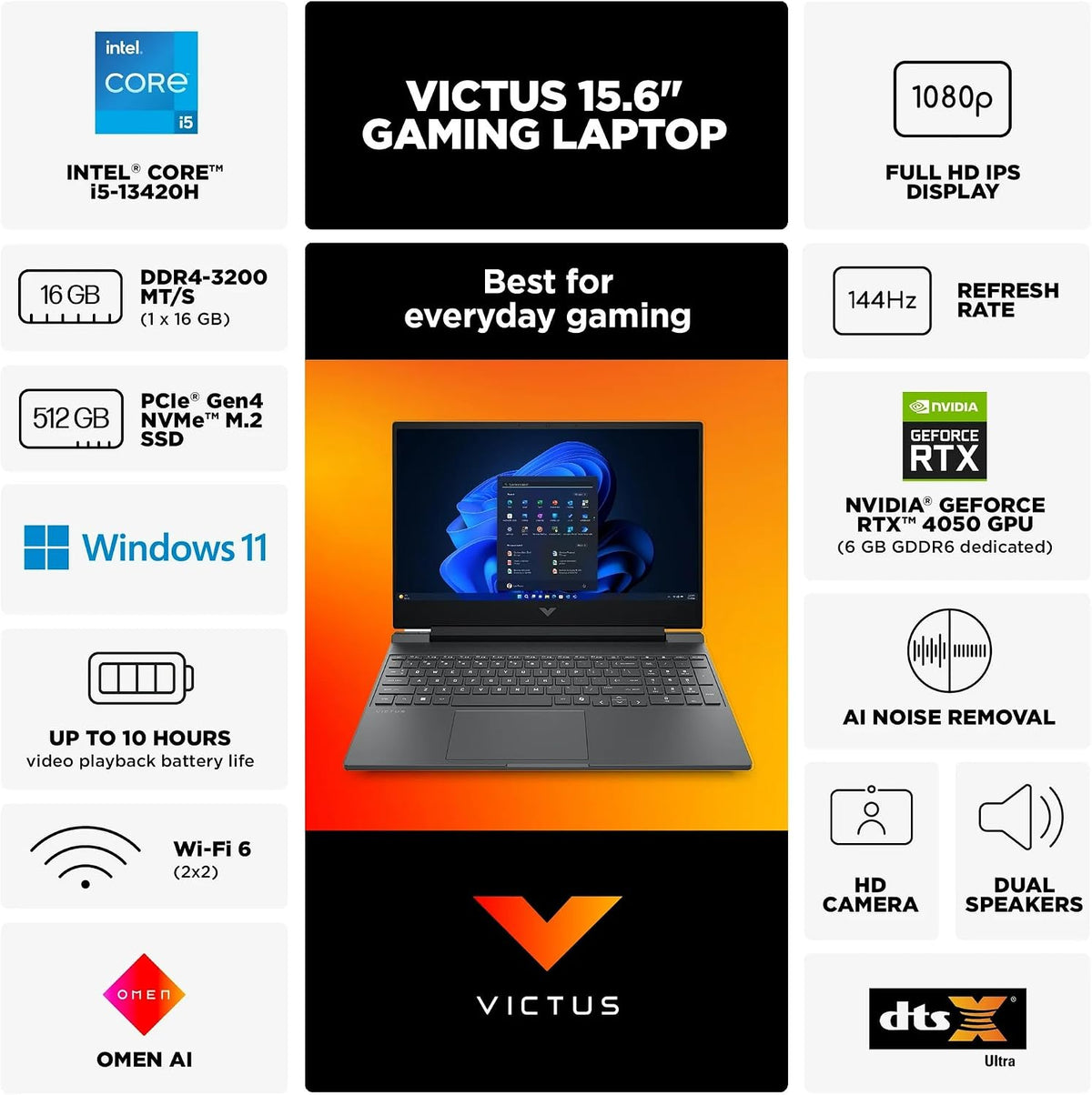 HP Victus 15.6 inch FHD 144Hz Gaming Laptop, Intel Core i5-13420H, 32GB DDR4 RAM, 2TB SSD, NVIDIA GeForce RTX 4050 6GB, Backlit Keyboard, Windows 11 Home, Mica Silver with HEX Accessories