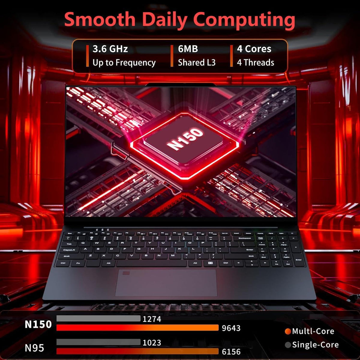 DUNHOO Laptop, 15.6 inch Laptops with N150 Processor(Beat to i3-1115G4, up to 3.6GHz), Gaming Laptop 16GB RAM 1TB SSD, Laptops Computer Metal Shell, Fingerprint Unlock, MINI HDMI 100W Webcam Numpad