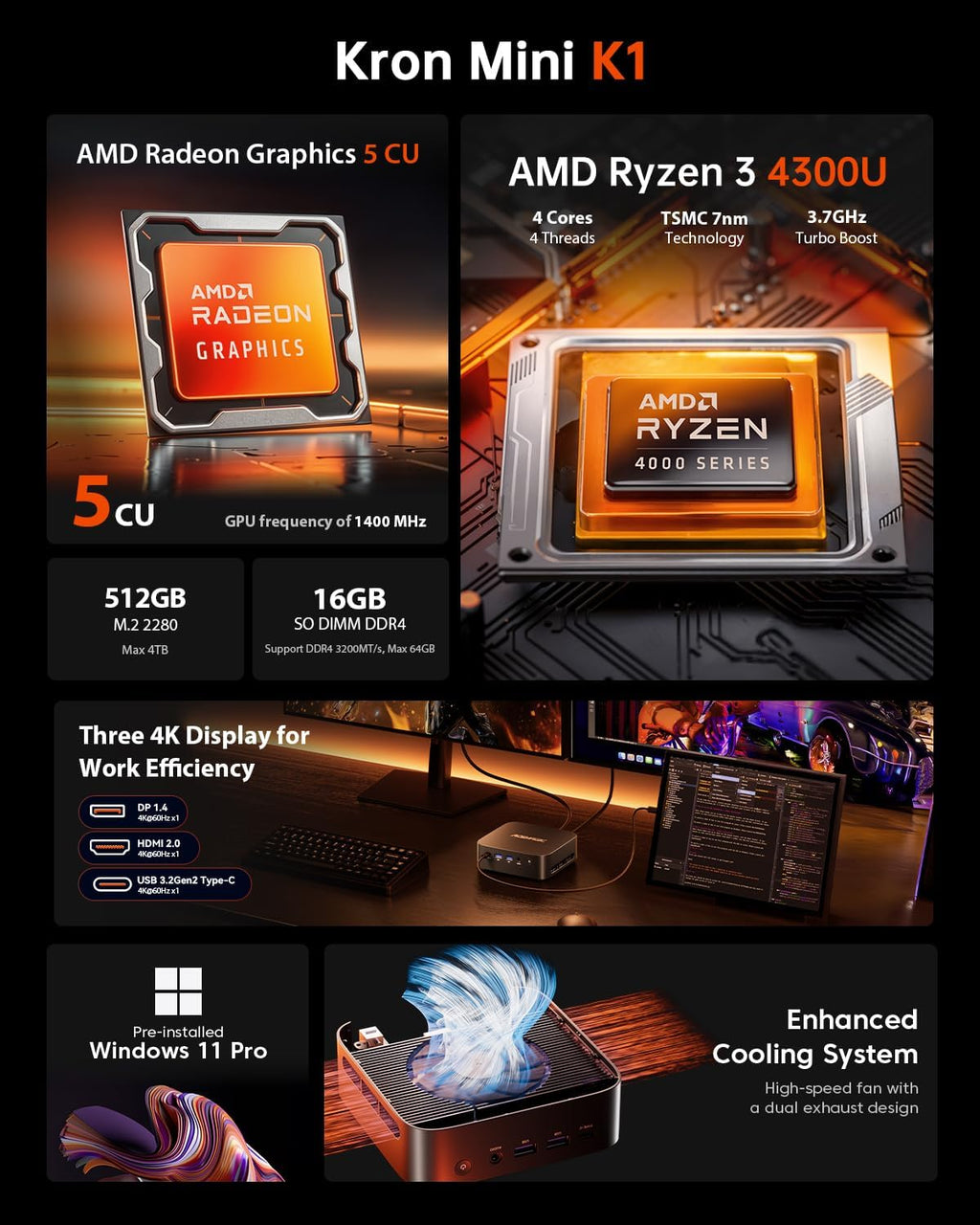 ACEMAGIC K1 Mini PC AMD Ryzen 4300U (Up to 3.7Ghz), 16GB DDR4 512GB SSD, Mini Computer with Radeon Graphics, 4K Triple Display USB-C 28W Performance, Ethernet VESA, WiFi/BT, Business & Home Office