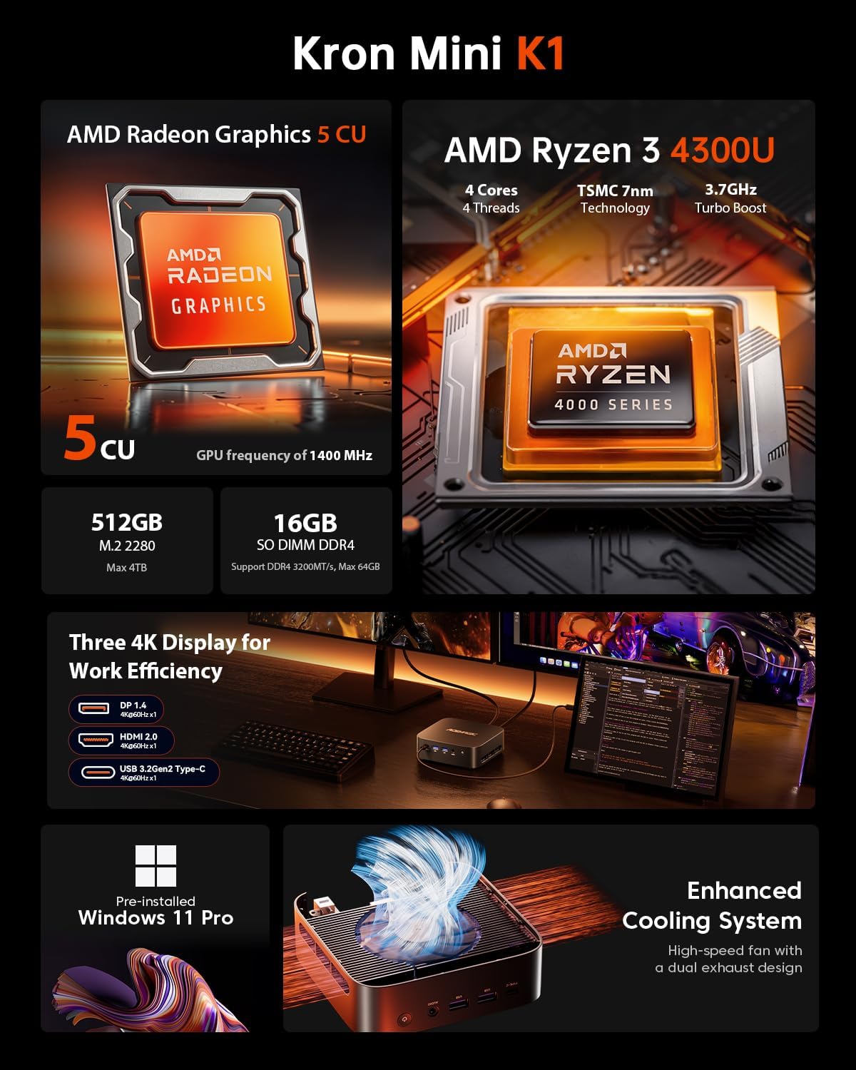 ACEMAGIC K1 Mini PC AMD Ryzen 4300U (Up to 3.7Ghz), 16GB DDR4 512GB SSD, Mini Computer with Radeon Graphics, 4K Triple Display USB-C 28W Performance, Ethernet VESA, WiFi/BT, Business & Home Office