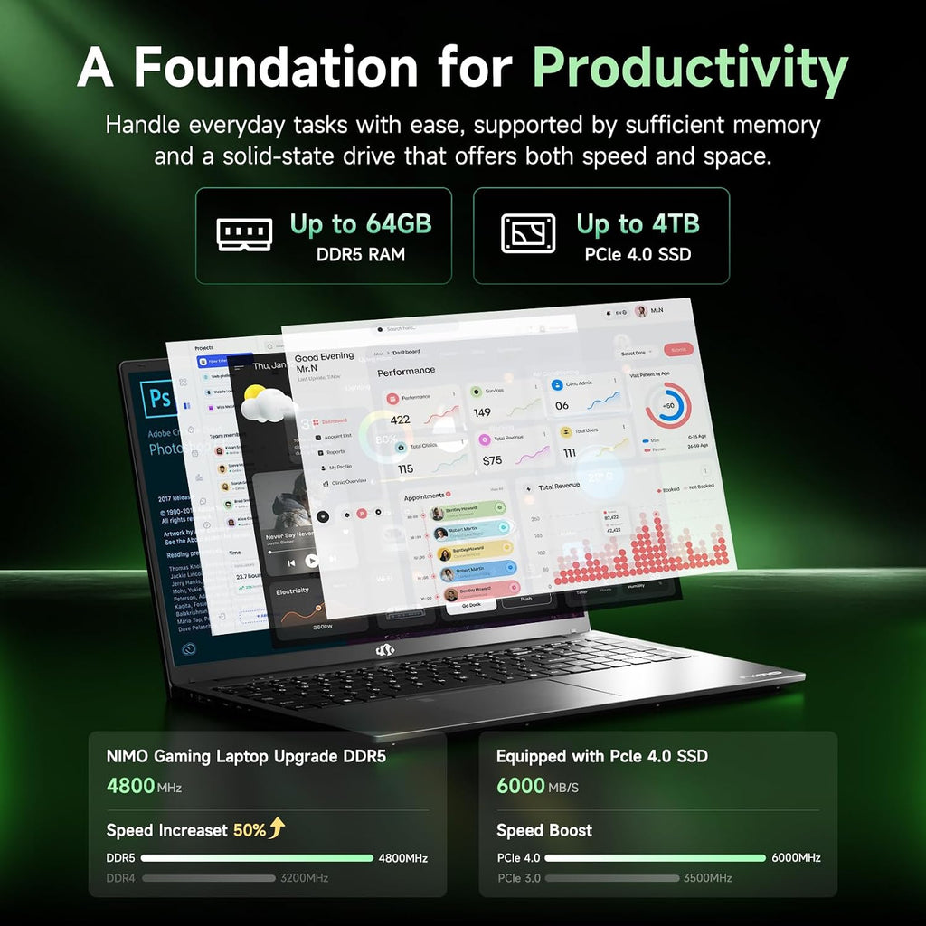 NIMO Gaming Laptop, 15.6' FHD IPS Anti-Glare Screen, AMD R7 7735HS (Up to 4.75GHz, Beat i7-12650H) Computer with 16GB DDR5 RAM 256GB SSD, 180° Viewing, Radeon 680M, 100W Type-C, for Business, College