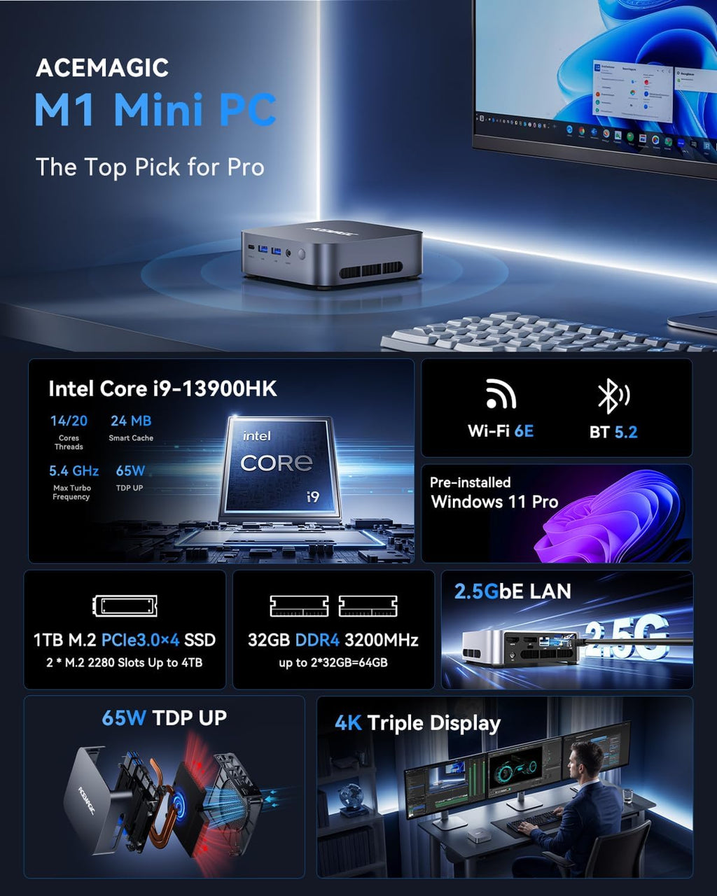 ACEMAGIC Matrix Mini M1 Mini PC Windows 11 Pro Intel Core i9 13900HK 32GB RAM 1TB SSD (14C/20T) up to 5.4GHZ USB4/HDMI/DP WiFi 6E 2.5G LAN, Mini Computers Mircro Desktop Beat I9 12900HK 7840HS 6800H