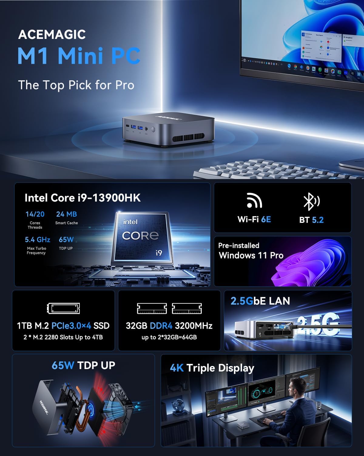 ACEMAGIC Matrix Mini M1 Mini PC Windows 11 Pro Intel Core i9 13900HK 32GB RAM 1TB SSD (14C/20T) up to 5.4GHZ USB4/HDMI/DP WiFi 6E 2.5G LAN, Mini Computers Mircro Desktop Beat I9 12900HK 7840HS 6800H