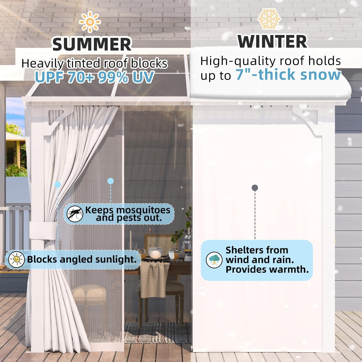AECOJOY 8'x8' Outdoor Lean to Gazebo Pergola with Curtains and Netting for Patio, Small Wall Mounted Pergolas and Grill Gazebos Clearance, Heavy Duty Carport Metal Awnings Canopy for Deck in White