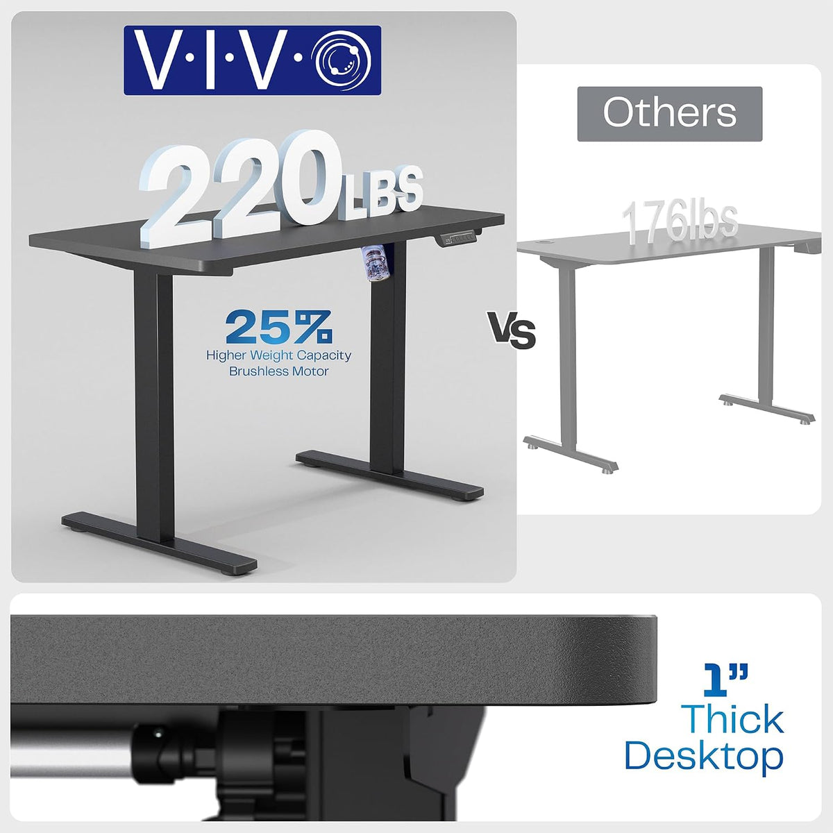 VIVO Electric 43 x 24 in Standing Desk, Memory Height Adjustment, 1B Series, Holds 220 lbs, Black Top, Black Frame, DESK-1B4B