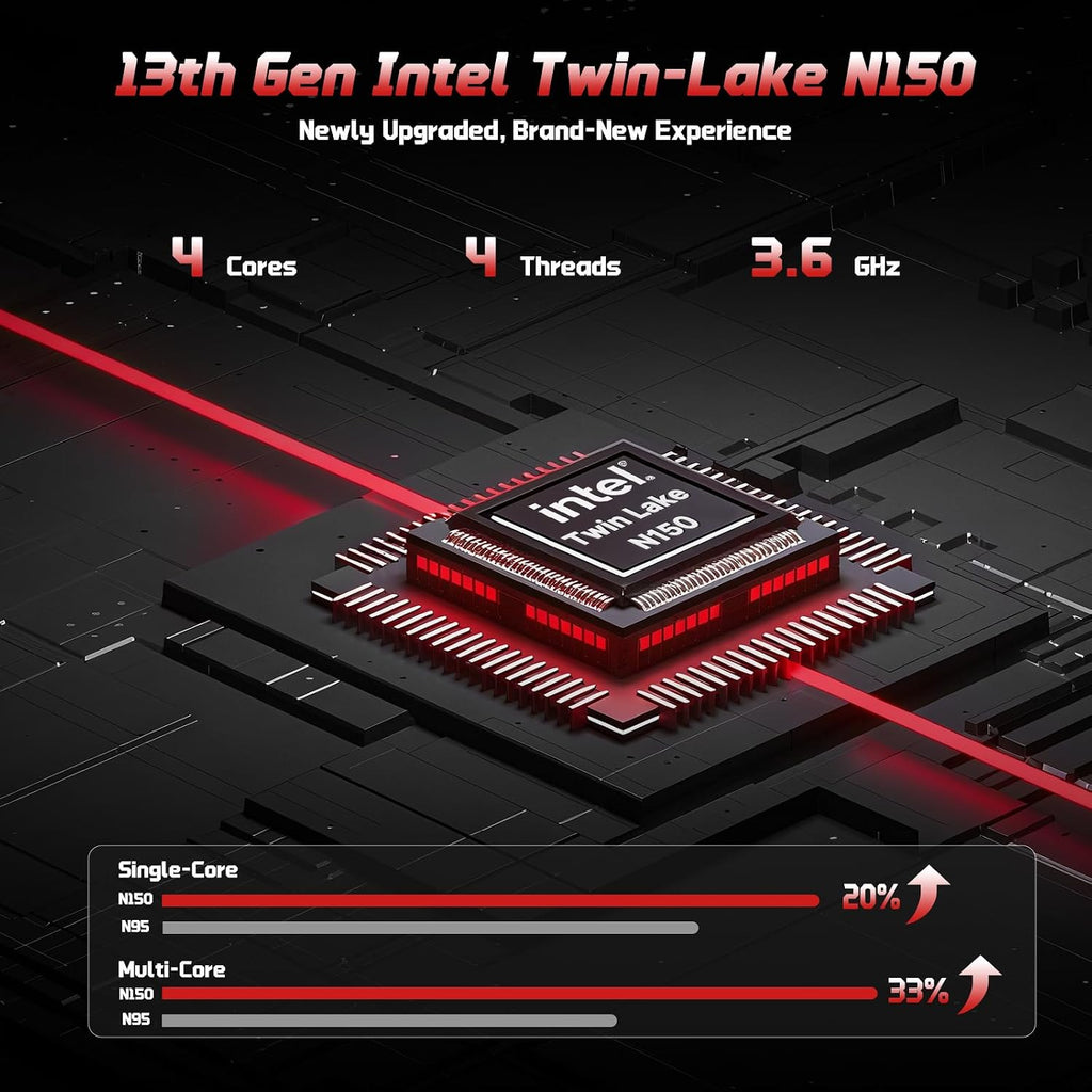 NIMO 15.6' IPS FHD-Student-Laptop, 4GB RAM 128GB SSD Intel N150(Beat to i3-10110U, 4 Cores Up to 3.6GHz) Computer with 65W Type-C, Fingerprint, Backlit Keyboard, Wi-Fi 6, BT5.2, 2 Years Warranty