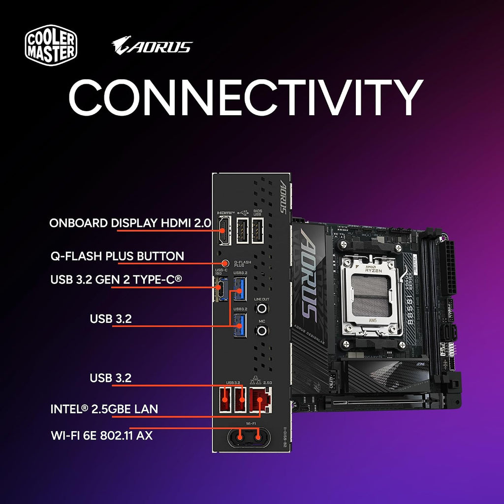 Cooler Master NR2 Pro Gaming PC – Intel Ultra 7 265KF, NVIDIA GeForce RTX 5080 16GB, 32GB DDR5 6000MHz, 2TB Gen4 M.2, Windows 11, V850 SFX Gold PSU, Compact Mini ITX Desktop PC