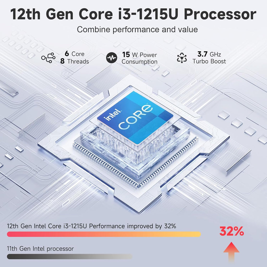 NIMO 17.3' FHD IPS Laptop, Intel Core i3-1215U (Beats i5-1135G7 Class), 16GB RAM, 512GB SSD, Windows 11 Home, Wi-Fi 6, Backlit Keyboard, Fingerprint, USB-C 65W Fast Charge, Bluetooth 5.2, 180° View