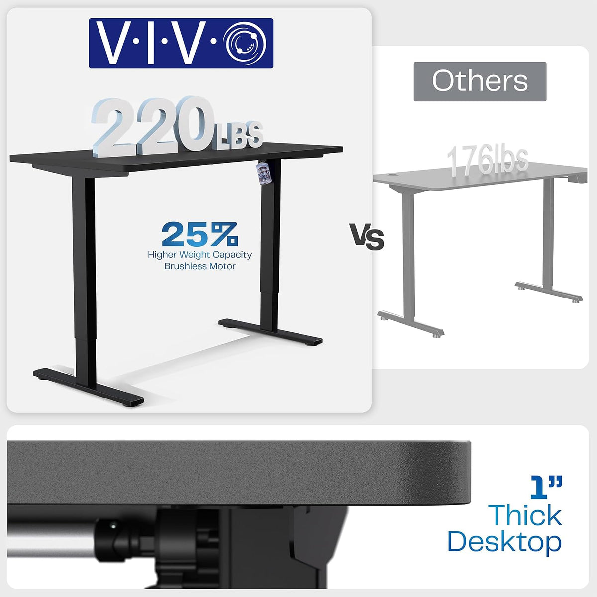 VIVO Electric 48 x 30 in Standing Desk, Memory Height Adjustment, 1B Series, Holds 220 lbs, One-Piece Reclaimed Wood Top, White Frame, DESK-KIT-1W5P