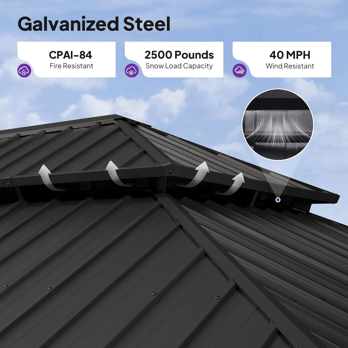 PURPLE LEAF 14' X 24' Hardtop Gazebo with Double Galvanized Steel Roof Awning and Upgrade Curtain for Patio Lawn and Garden, Grey