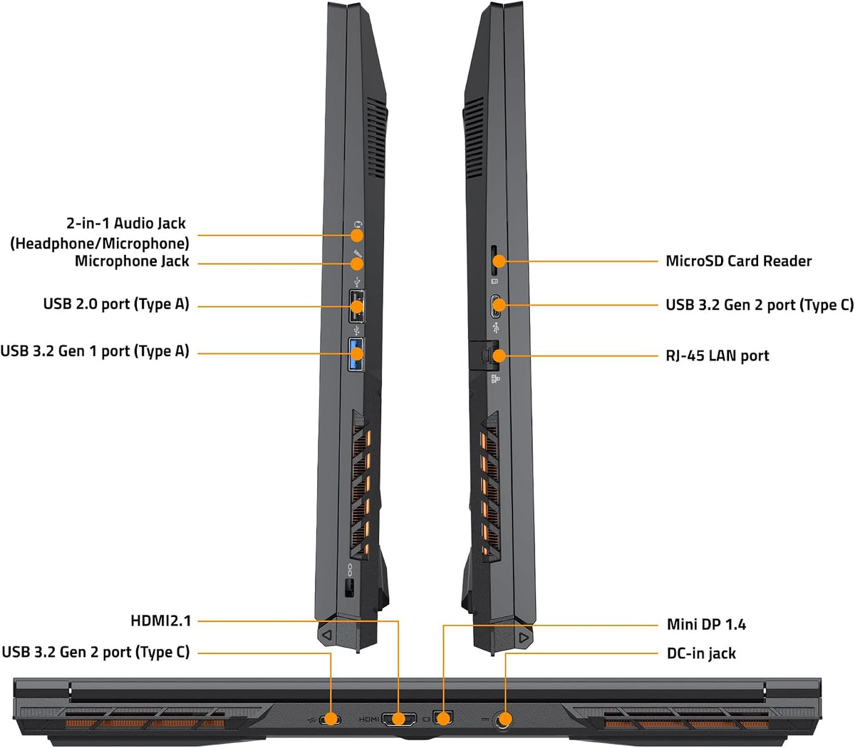GIGABYTE G6 KF: 16' FHD 1920x1200 165Hz - NVIDIA GeForce RTX 4060 Laptop GPU - Intel Core i7-13620H - 16GB DDR5 RAM - 512GB SSD - Win11 Home - Gaming Laptop (G6 KF-H3US853SH)