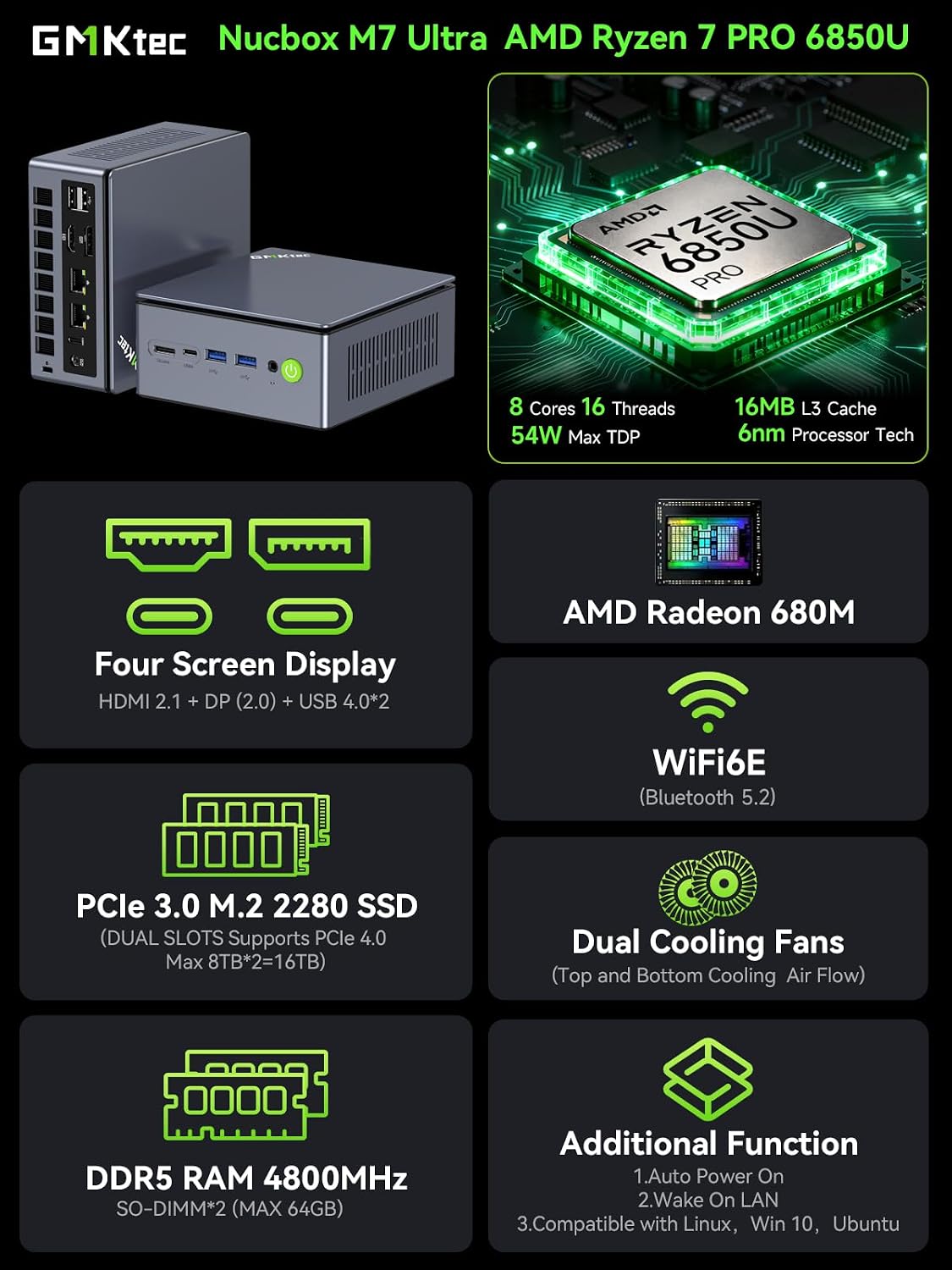 GMKtec M7 Ultra Gaming Mini PC AMD Ryzen 7 PRO 6850U (4.70GHz) 16 DDR5 RAM +1TB Hard Drive PCle SSD, Dual NIC LAN 2.5G Desktop Computer, Dual USB4, HDMI 2.1, USB-C
