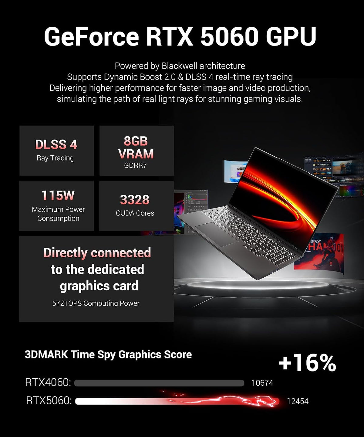 Gaming Laptop RTX 5060, 2560x1600 16in 240Hz 2.5K QHD+, AMD Ryzen 7 H 255 Processor (8C/16T, 4.9GHz), 8GB GDDR7 VRAM, 16GB DDR5 512GB SSD (96GB RAM Expandable), Backlit Keyboard, Metal Design