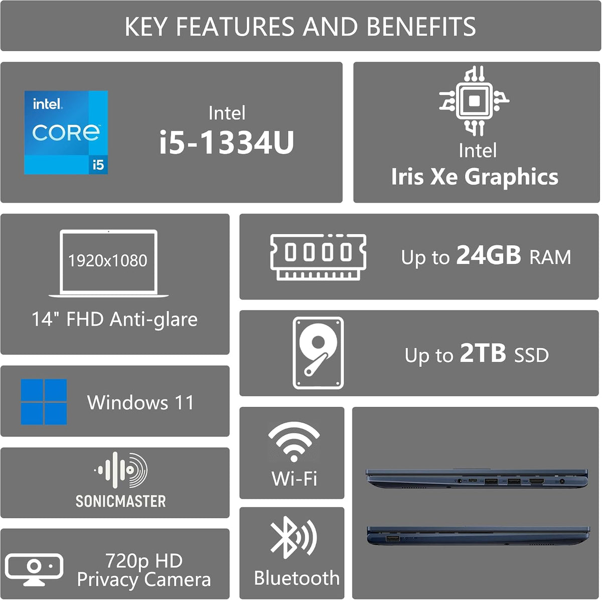 ASUS Vivobook 14' FHD Laptop for Student Business Home School, Intel 10-Core i5-1334U, 8GB RAM 256GB SSD, Numeric Keypad, Private Webcam, Windows 11