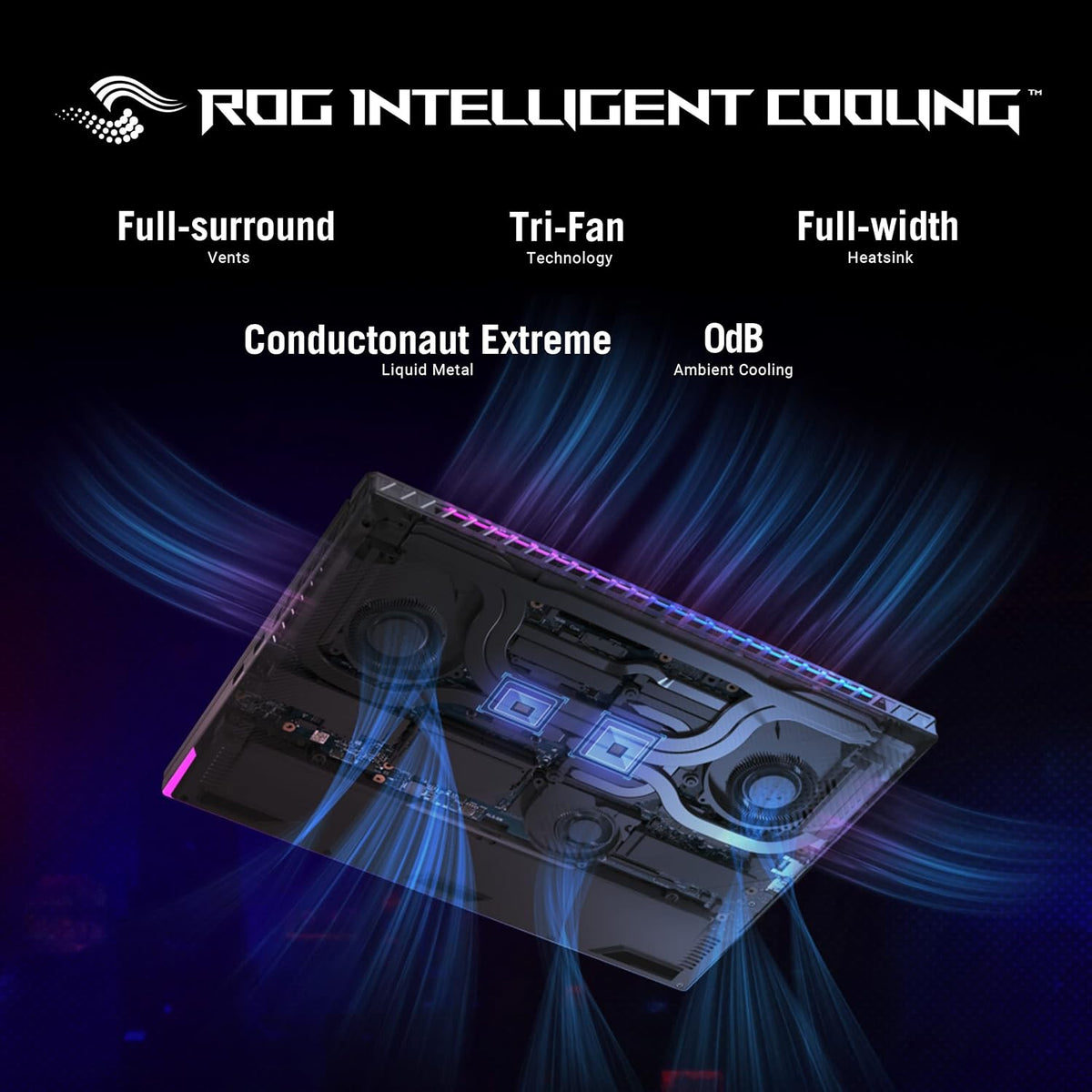 ASUS ROG Strix Scar 18 (2023) Gaming Laptop, 18' Nebula Display 16:10 QHD 240Hz/3ms, GeForce RTX 4090, Intel Core i9-13980HX, 32GB DDR5, 2TB PCIe SSD, Wi-Fi 6E, Windows 11 Pro, G834JY-XS97,Black