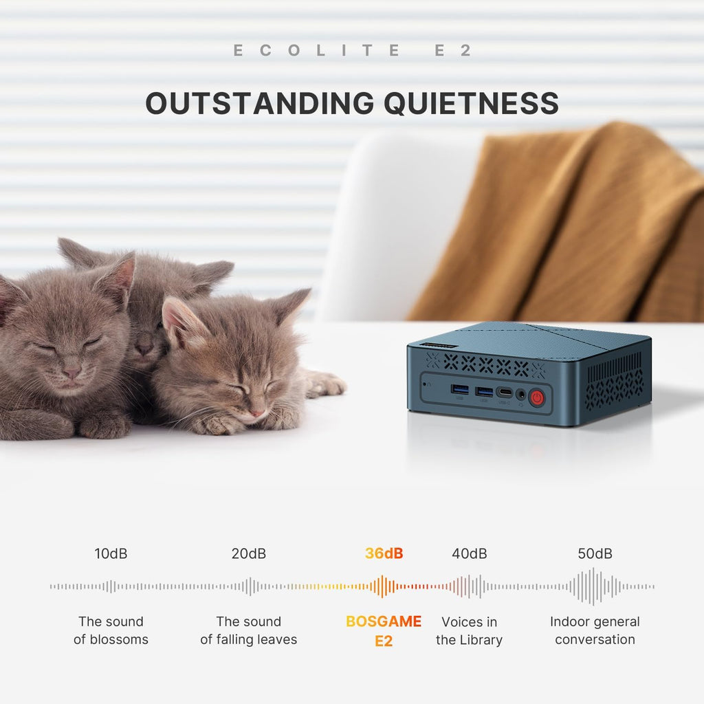 BOSGAME E2 Mini PC, AMD Ryzen 5 3550H (MAX 3.7GHz), 16GB DDR4 RAM, 512GB NVMe SSD, 11 Pro, Triple Display, WiFi 5/BT 5.2, Gigabit Ethernet, Mini Computer, Home & Work Office & Business