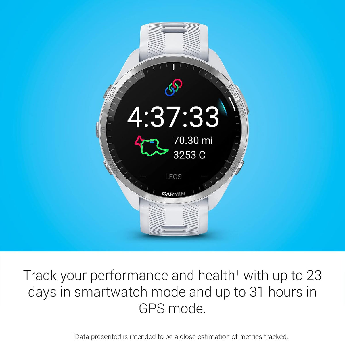 Garmin Forerunner® 965 Running Smartwatch, Colorful AMOLED Display, Training Metrics and Recovery Insights, Whitestone and Powder Gray