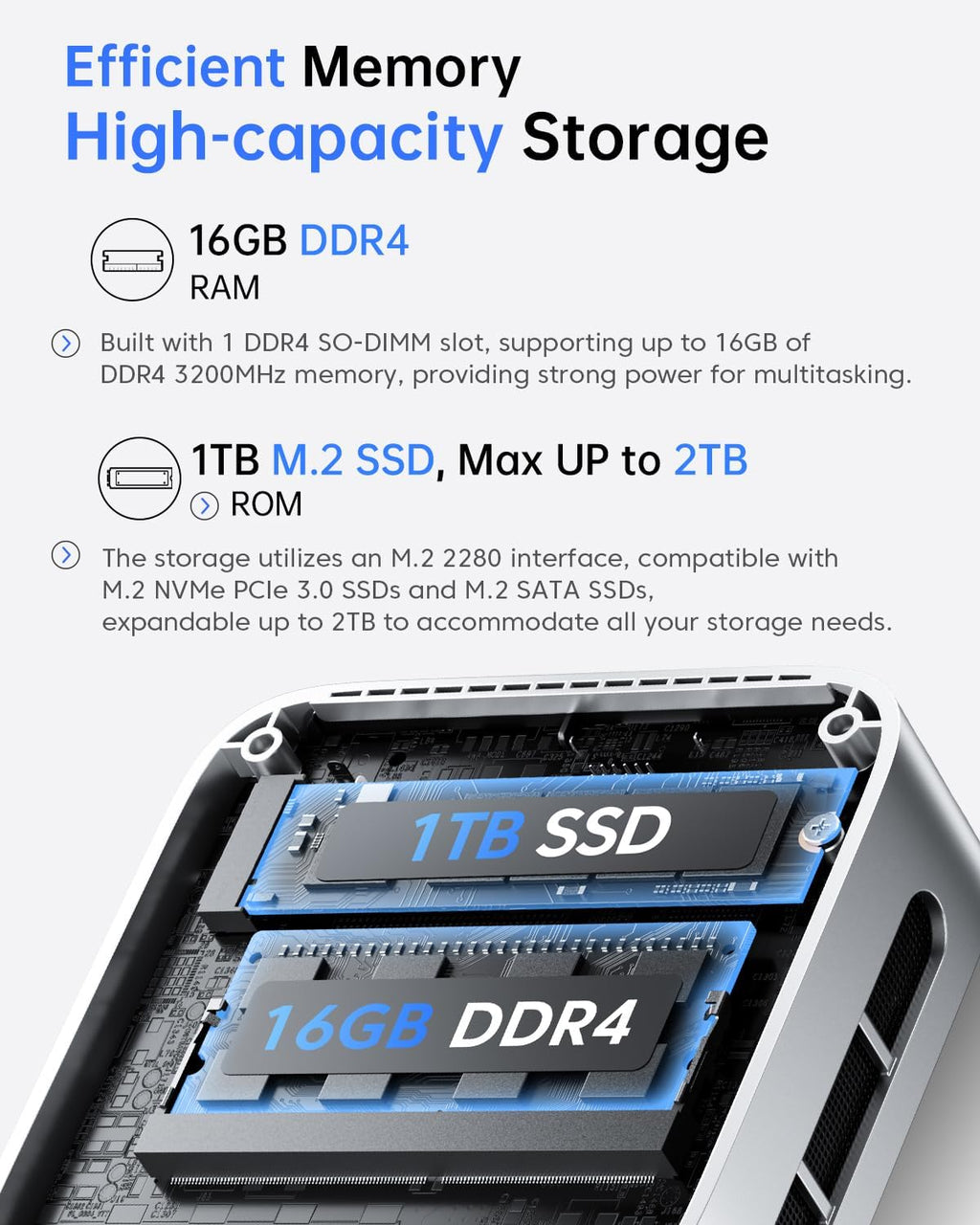ACEMAGIC V1 Mini PC Computers, Intel Twin Lake N150(Turbo 3.6GHz), 16GB DDR4 RAM 1TB M.2 SSD Mini Desktop Computer, 4K HDMI DP/2xUSB3.2 WiFi/BT, VESA GbE, HTPC/Business Office Micro Pc