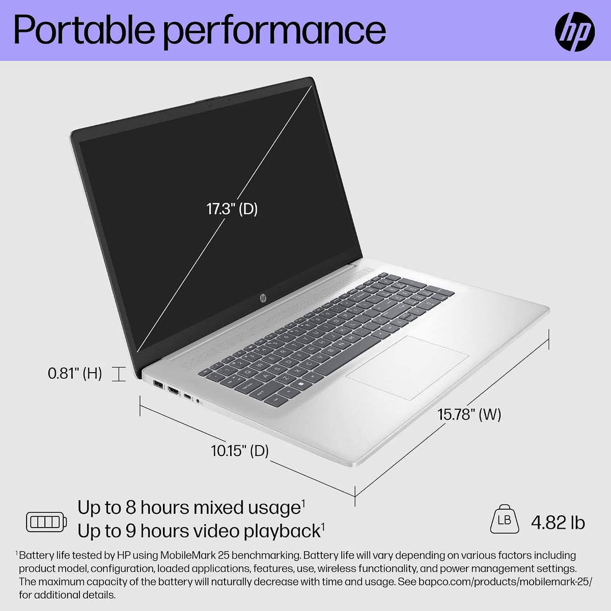 HP 17.3' Touchscreen Laptop Computer, 6-Cores AMD Ryzen 5, Windows 11, PLUSERA Earphones (64GB RAM | 2.5TB Storage)