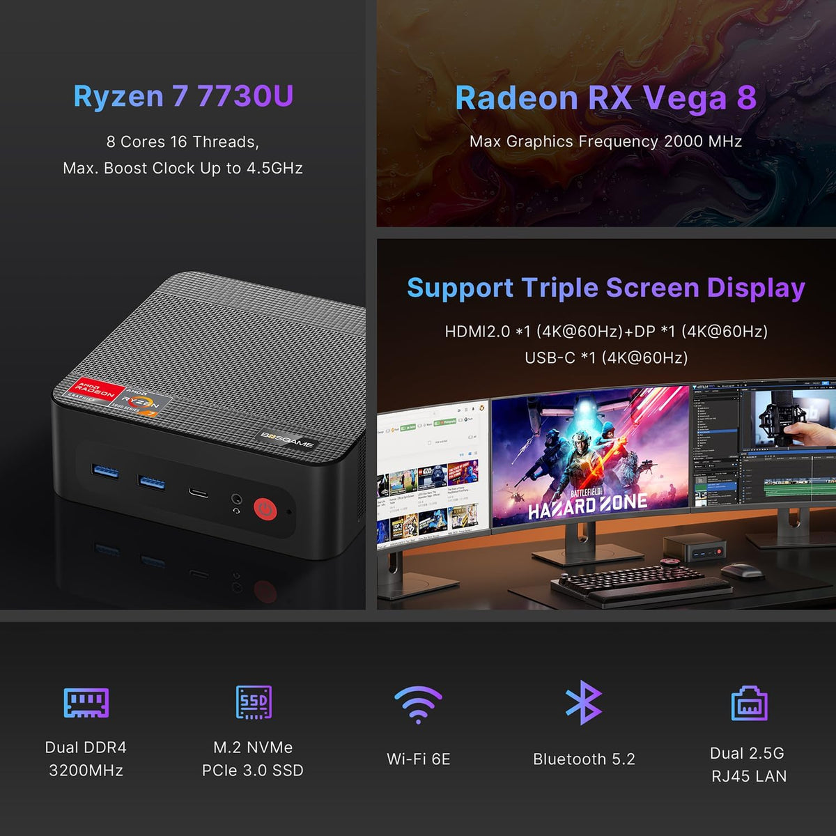 BOSGAME P4 Ultra Mini PC 11 Pro, Ryzen 7 7730U up to 4.5GHz, 16GB DDR4 1TB NVMe SSD Mini Computer, Dual 2.5G LAN Wi-Fi 6E BT5.2, 4K Triple Display(HDMI+DP+Type-C) for Home Office Business Light Gaming