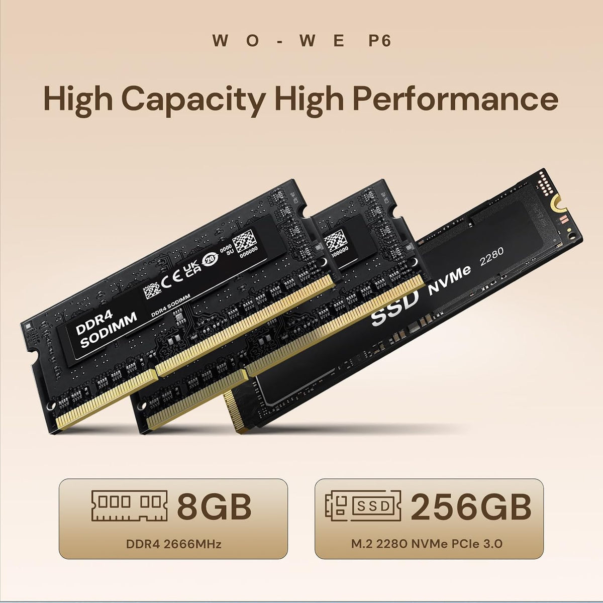 wo-we P6 Lite Mini PC AMD Ryzen 5 3500U (Beats 4300U/N150/N95), 8GB DDR4 RAM 256GB M.2 NVME SSD, mini Gaming pc with USB-C, Triple 4k Display Micro PC, Support 2.5''SSD, WIFI5, Home, Business