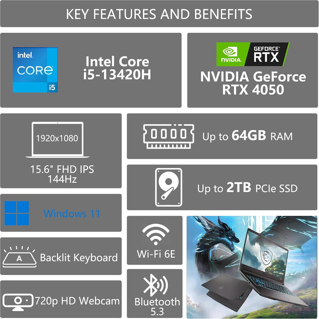 Msi Thin 15 Gaming Laptop 15.6 Fhd Ips 144hz Intel 8-core I5-13420h I7-12650h 16gb Ram 512gb Ssd Geforce Rtx 4050 6gb Type-c Backlit Keyboard Wi-fi 6e Win11 W/dlca Accessory