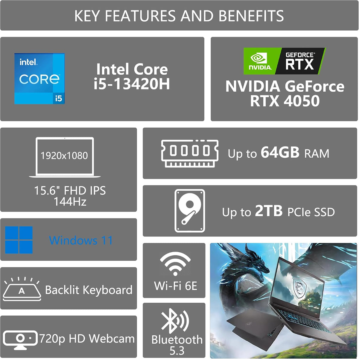 Msi Thin 15 Gaming Laptop 15.6 Fhd Ips 144hz Intel 8-core I5-13420h I7-12650h 16gb Ram 512gb Ssd Geforce Rtx 4050 6gb Type-c Backlit Keyboard Wi-fi 6e Win11 W/dlca Accessory