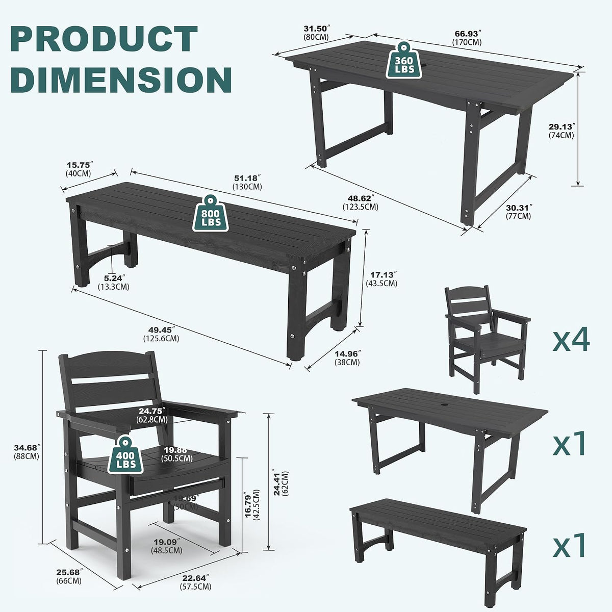 6-Piece HIPS Patio Dining Set, Outdoor Dining Table and Chairs Set with Umbrella Hole, Weatherproof Dining Table Set for 6 Person, Patio Furniture Set for Outside Deck, Black