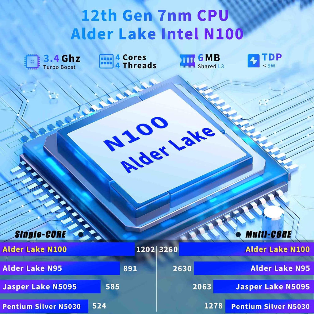 NIAKUN Laptop Computer, Gaming Laptops 2026, 16' Lap Top PC Windows 11 Pro, 16GB RAM 512GB SSD, Intel N100 Processor(4C/4T), Office 365, Backlit Keyboard, Fingerprint Unlock, 2-Year Warranty