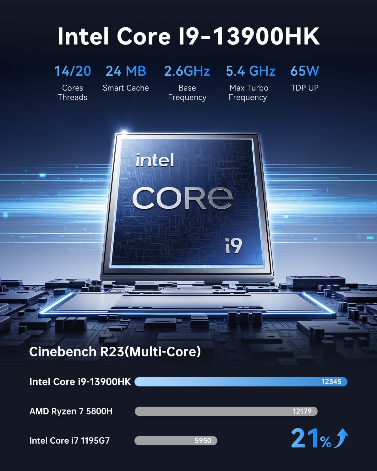 ACEMAGIC Matrix Mini M1 Mini PC Windows 11 Pro Intel Core i9 13900HK 32GB RAM 1TB SSD (14C/20T) up to 5.4GHZ USB4/HDMI/DP WiFi 6E 2.5G LAN, Mini Computers Mircro Desktop Beat I9 12900HK 7840HS 6800H
