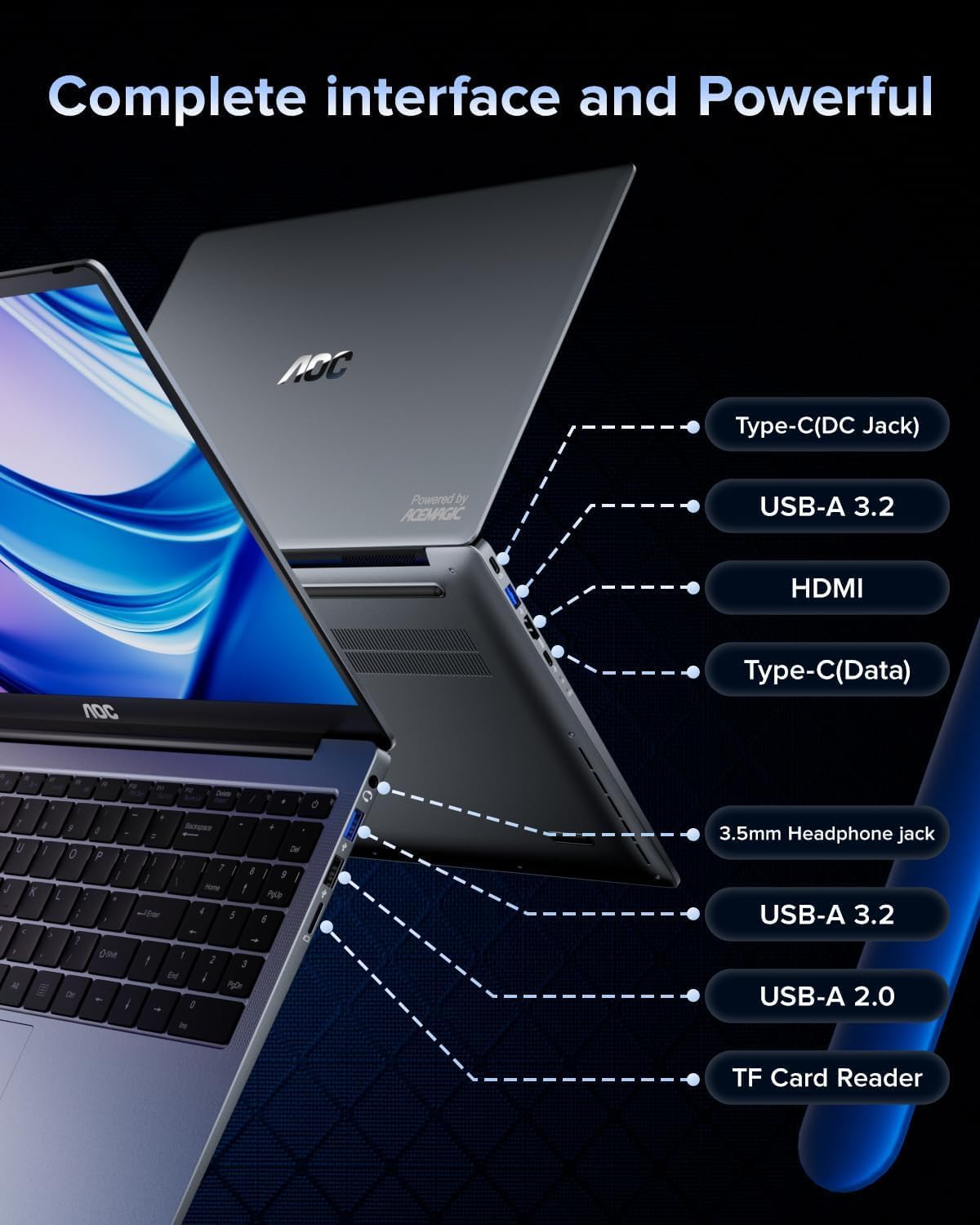 AOC Laptop Computer 15.6 Inch FHD Screen Laptop with N95 Processor(Up to 3.4GHz) 16GB RAM 512GB SSD Gaming Laptops Windows 11 Laptop Computer, Light&Thin, Metal Shell, Webcam, Type-C, USB3.2, Grey