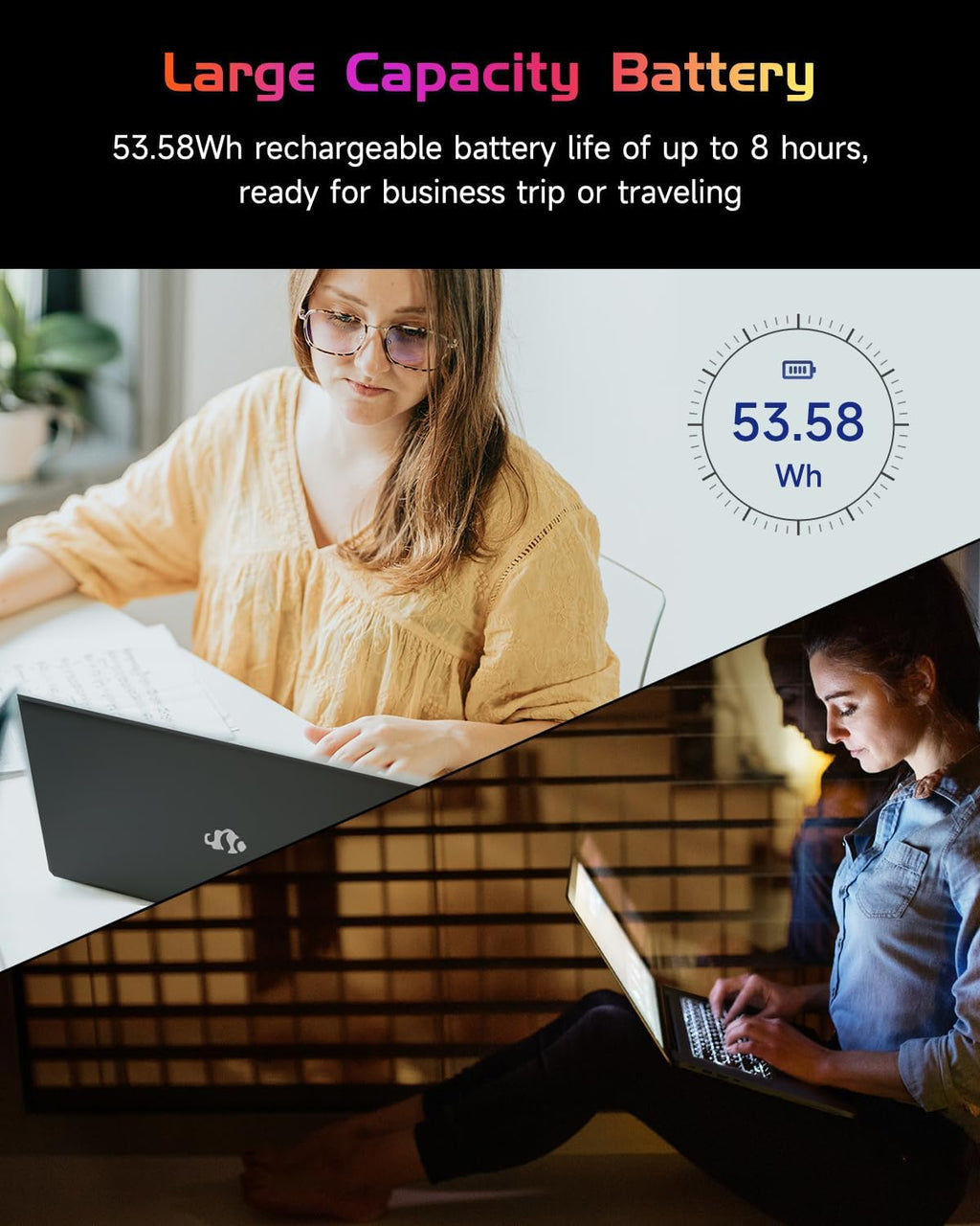 NIMO 15.6' IPS FHD Laptop, Intel Pentium Quad Core N100 4GB RAM 128GB SSD (Beat i3-1115G4, Up to 3.4GHz) Computer with Backlit Keyboard Fingerprint WiFi 6 BT5.2, for Student and Home