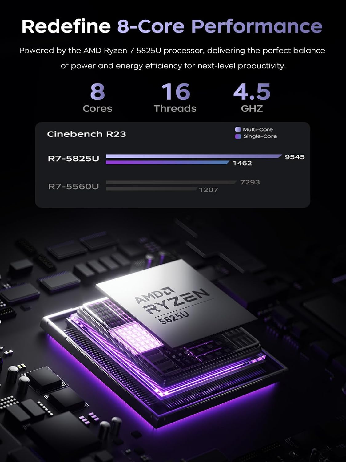 KAIGERR Light Gaming Laptop, 1TB NVMe SSD 16GB RAM Laptop Computer with AMD Ryzen 7 5825U(8C/16T, Up to 4.5GHz), 15.6inch Windows 11 Laptop, Radeon RX Vega 8 Graphics,WiFi 6 for Creative & Business