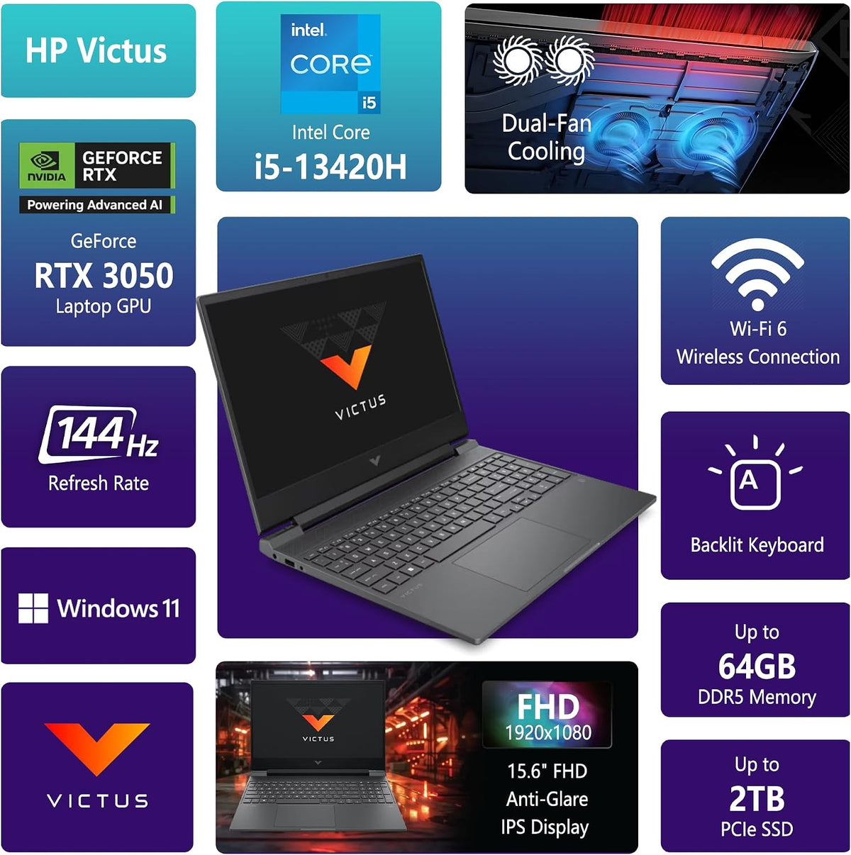 HP Victus 15 Gaming Laptop | 15.6' FHD IPS Anti-Glare 144Hz | Intel 8-Core i5-13420H | 32GB DDR4 1TB SSD | NVIDIA GeForce RTX 3050 6GB | Backlit Keyboard Fast Charging Win11 Pro w/DLCA Accessory