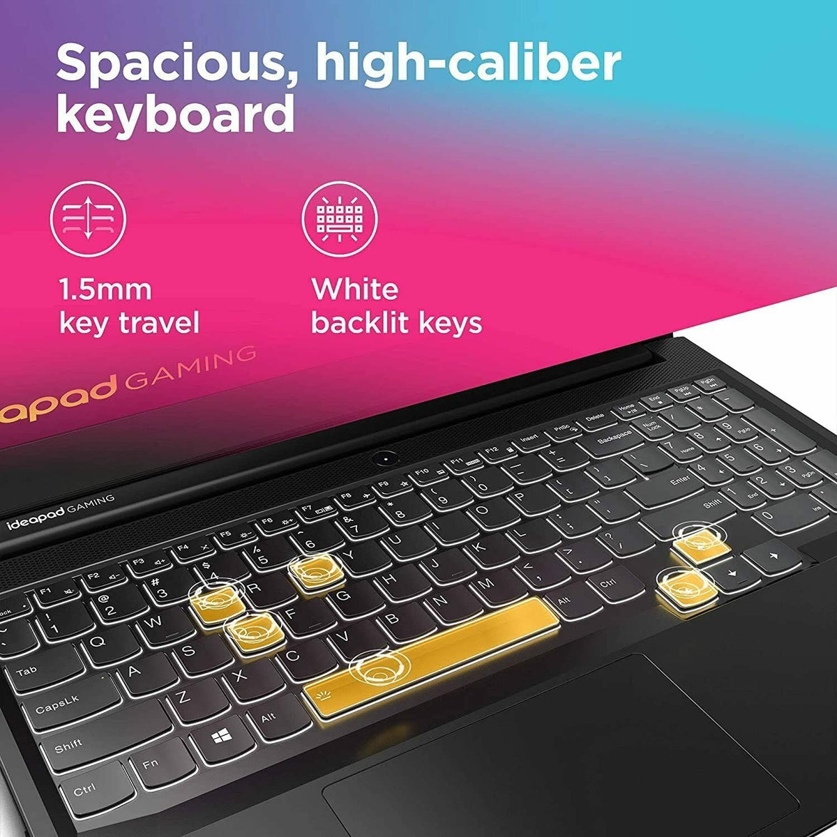 Lenovo LOQ 15 Gaming Laptop RTX4060 - AMD Ryzen7 7840HS - 15.6 FHD IPS Display 144Hz - G-SYNC - Backlit Keyboard - Wi-Fi 6 - USB Type-C - Windows 11 - FHD Webcam - 2023 (32GB DDR5 RAM |1TB PCIe SSD)