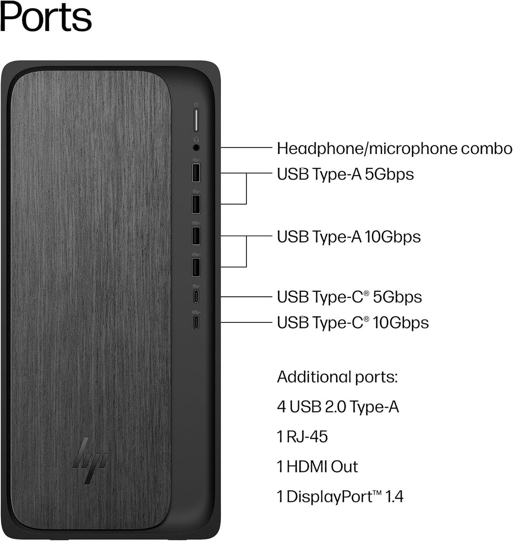 HP OmniDesk (Next-gen Envy) Tower Desktop Computer, AMD 6-Core Ryzen 7 8700G, 64GB DDR5, 1TB SSD, WiFi 6, Bluetooth 5.4, Dual 4K Support, Radeon 740M Graphics
