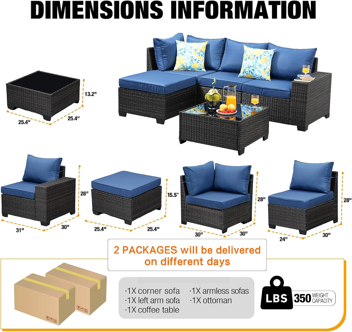 JOYURE 5 Pieces Patio Furniture Set All-Weather Outdoor Wicker Sectional Conversation Sofa Rattan Patio Seating Sofa with Cushion and Glass Table and Ottoman for Porch Poolside,Navy