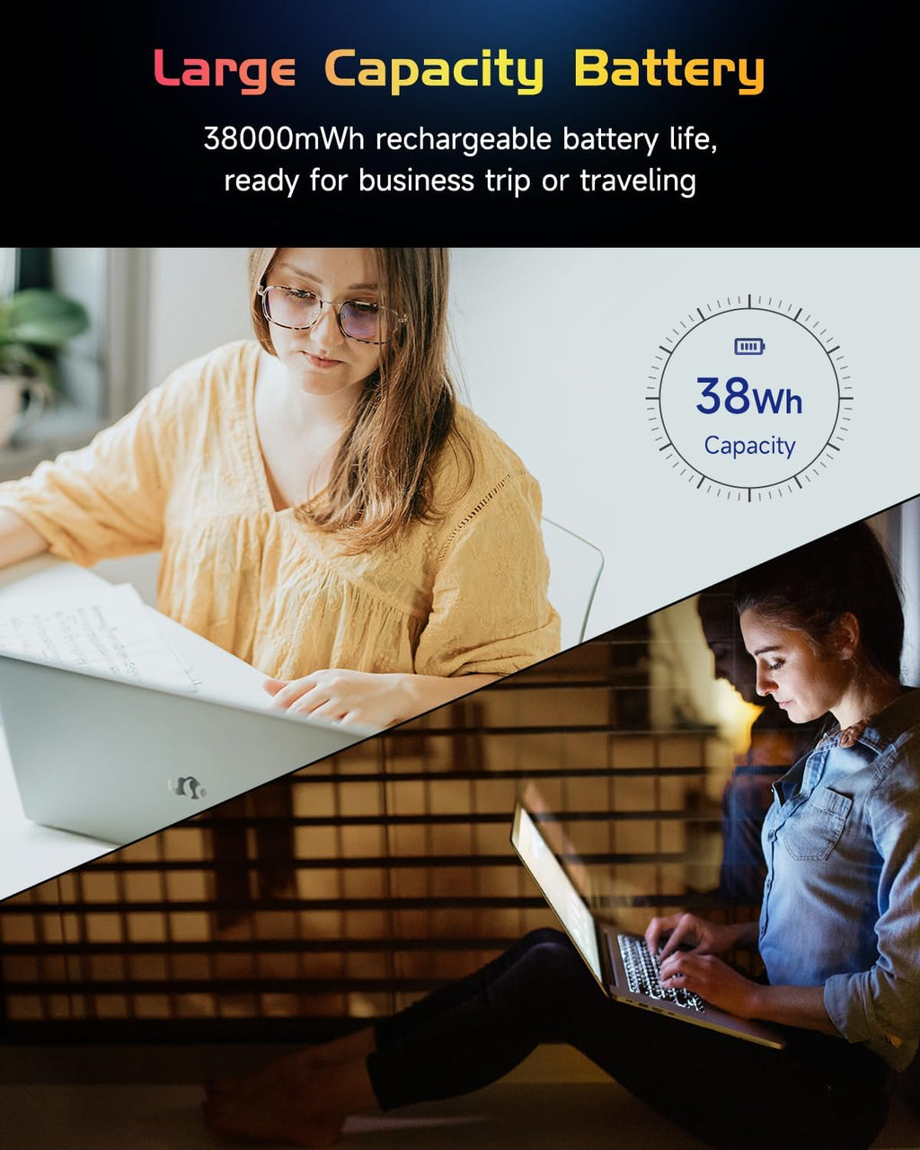 NIMO 15.6' IPS FHD-Laptop, Pentium Quad Core N100 8GB RAM 256GB SSD (Beat i3-1115G4, Up to 3.4GHz) Backlit Keyboard Fingerprint 65W Type-C Charger WiFi 6 BT5.2, for Student and Home