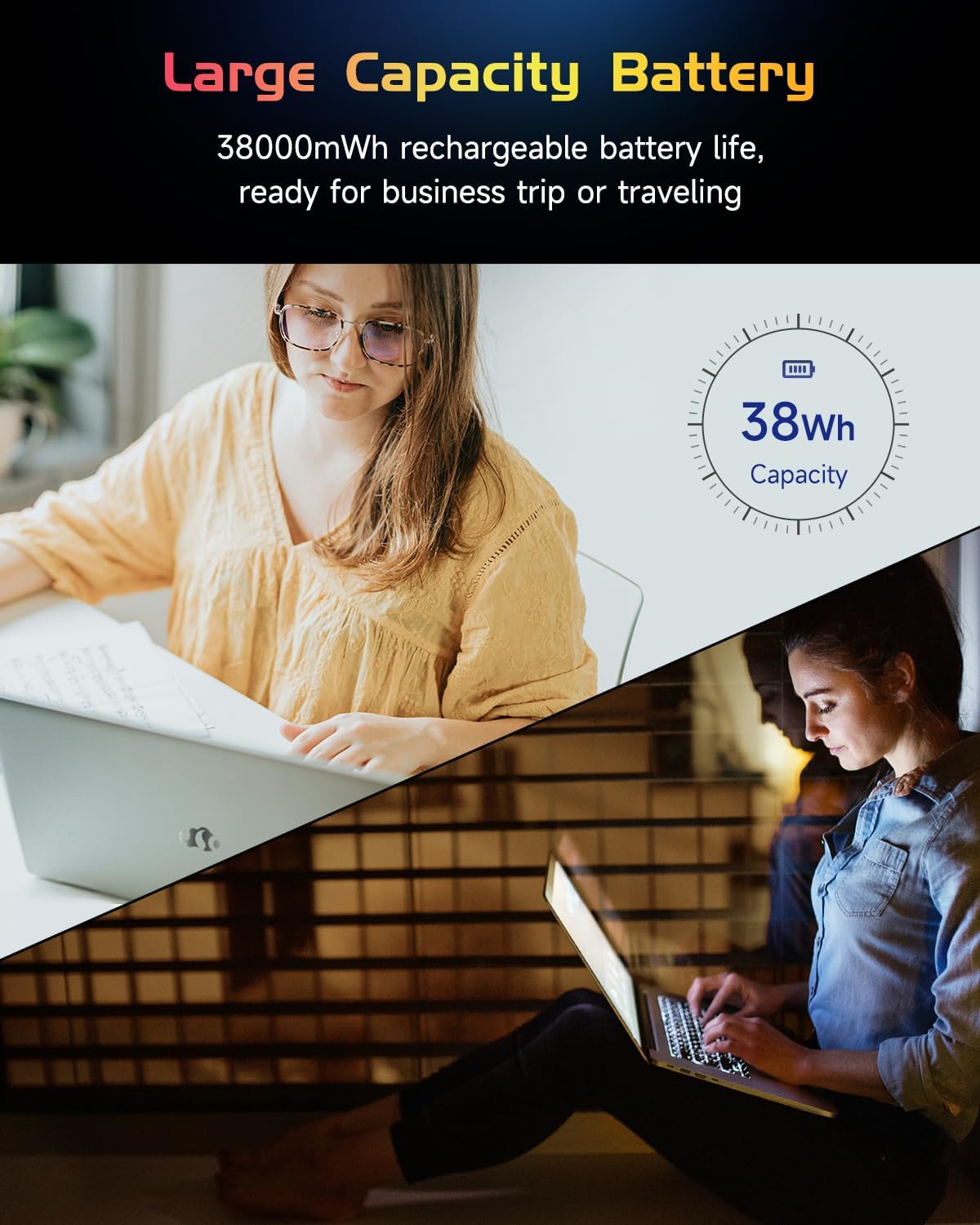 NIMO 15.6' IPS FHD-Laptop, Pentium Quad Core N100 8GB RAM 256GB SSD (Beat i3-1115G4, Up to 3.4GHz) Backlit Keyboard Fingerprint 65W Type-C Charger WiFi 6 BT5.2, for Student and Home