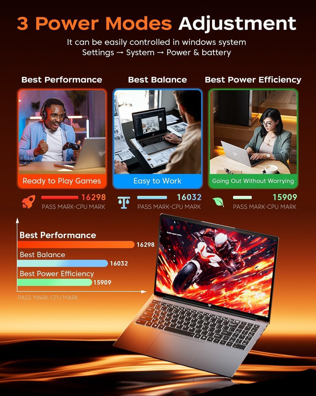 KAIGERR Gaming Laptop, 16.0inch Laptop Computer with AMD Ryzen 7 5825U(8C/16T, Up to 4.5GHz), 16GB RAM 512GB NVMe SSD Windows 11 Laptop, Radeon RX Vega 8 Graphics,WiFi 6, Backlit KB