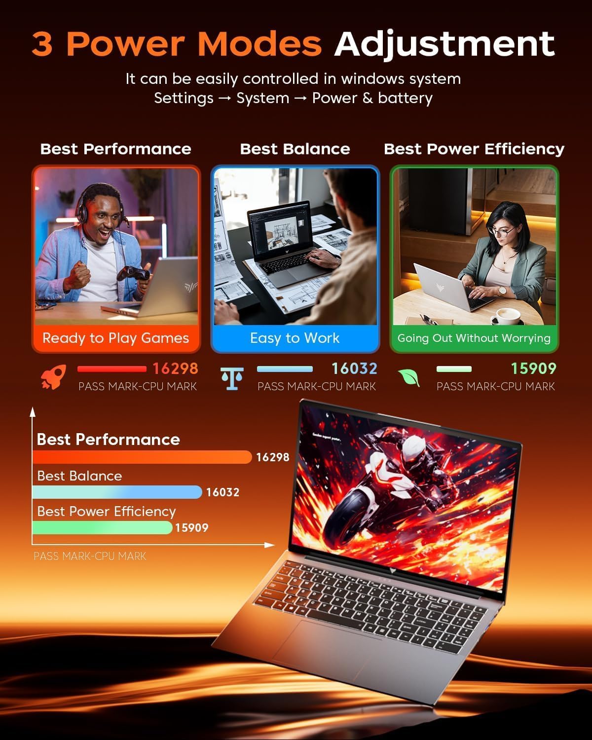 KAIGERR Gaming Laptop, 16.0inch Laptop Computer with AMD Ryzen 7 5825U(8C/16T, Up to 4.5GHz), 16GB RAM 512GB NVMe SSD Windows 11 Laptop, Radeon RX Vega 8 Graphics,WiFi 6, Backlit KB