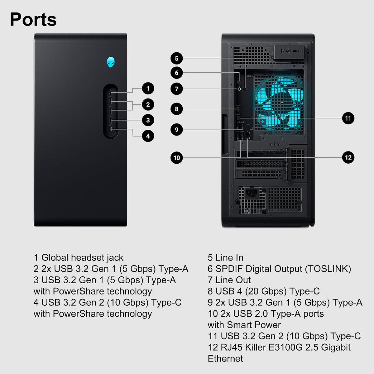 Dell Alienware Aurora ACT1250 Gaming Desktop Intel 20-core Ultra 7 Series 2 265F 32GB DDR5 4TB SSD GeForce RTX 5080 16GB GDDR7 DLSS4 (Up to 1801 Tops) WiFi7 1000W PSU for Gaming AI PC Win11Pro