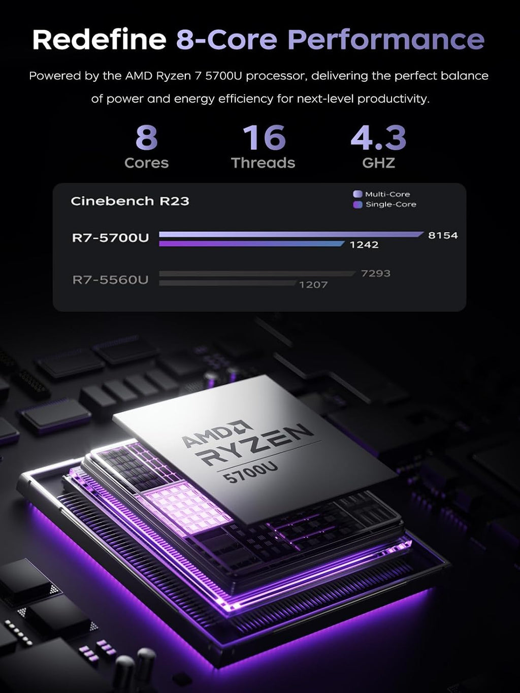 MALLRACE 2025 Gaming Laptop,15.6' Display, AMD Ryzen 7 5000 Series (8C/16T, up to 4.3GHz), 16GB RAM, 512GB NVMe SSD,Radeon RX Vega 8 Graphics and WiFi 6 for Smooth Gaming and Multitasking