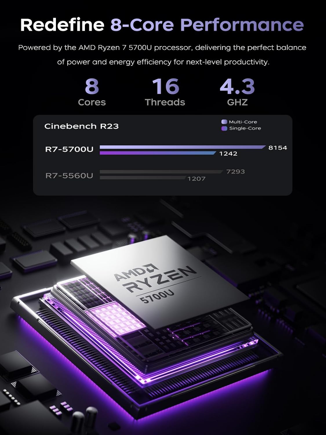MALLRACE 2025 Gaming Laptop,15.6' Display, AMD Ryzen 7 5000 Series (8C/16T, up to 4.3GHz), 16GB RAM, 512GB NVMe SSD,Radeon RX Vega 8 Graphics and WiFi 6 for Smooth Gaming and Multitasking