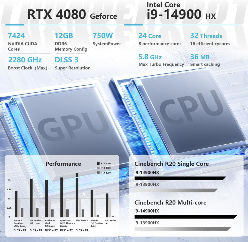 Thunderobot Zero 16 i9 4080 Gaming Laptop, 16' QHD+ 240Hz 2.5K Display, 14th Gen Intel Core i9-14900HX, GeForce RTX 4080, 32GB DDR5 RAM, 1TB SSD, RGB Backlit Keyboard, Wi-Fi 6, Windows 11 Home, White