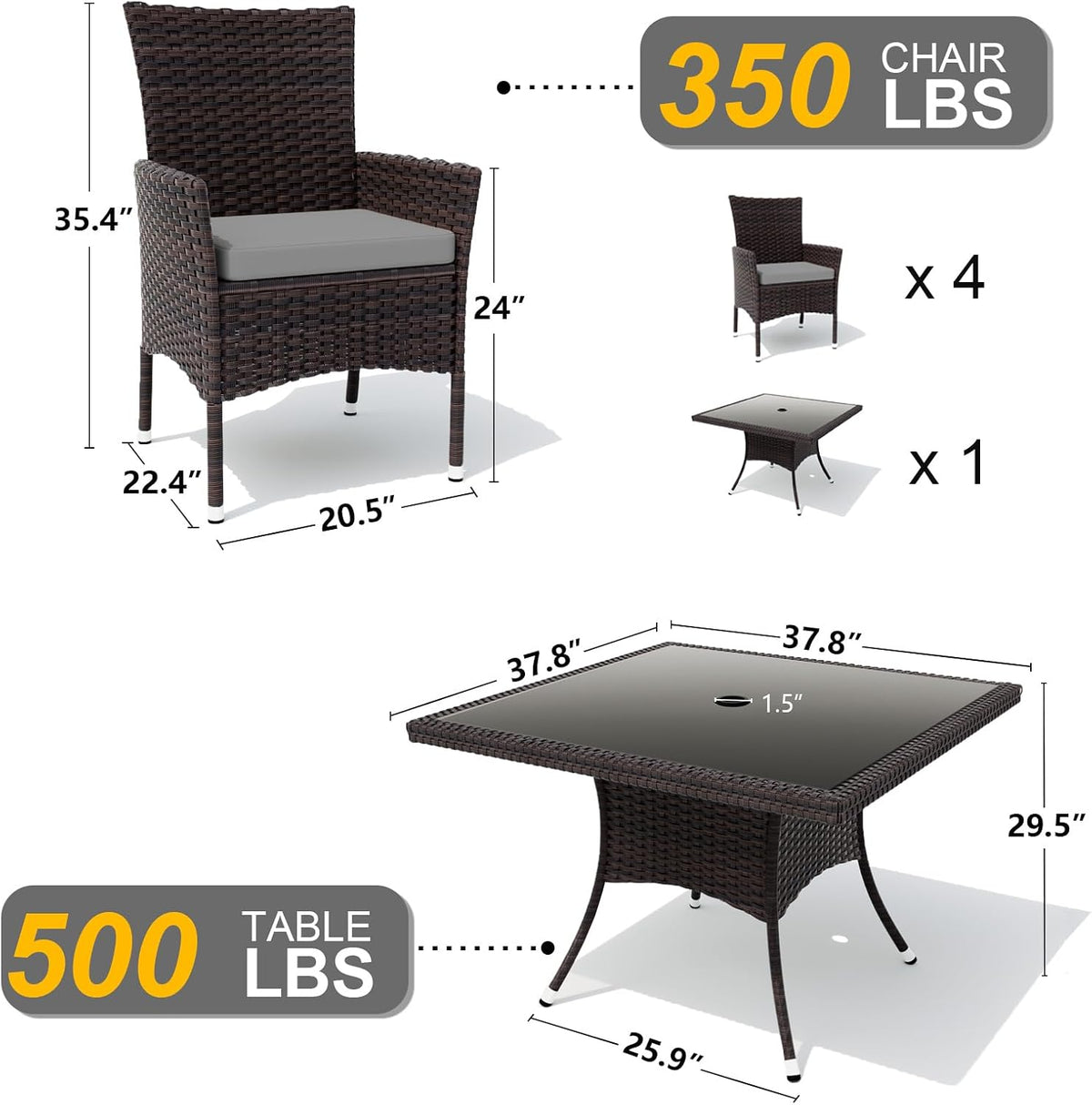 Gotland 5 Piece Outdoor Dining Set, All-Weather Rattan Patio Furniture Set with Umbrella Hole Tempered Glass Square Table, Outdoor Table and Chairs with Removable Cushions for Backyard, Deck, Grey