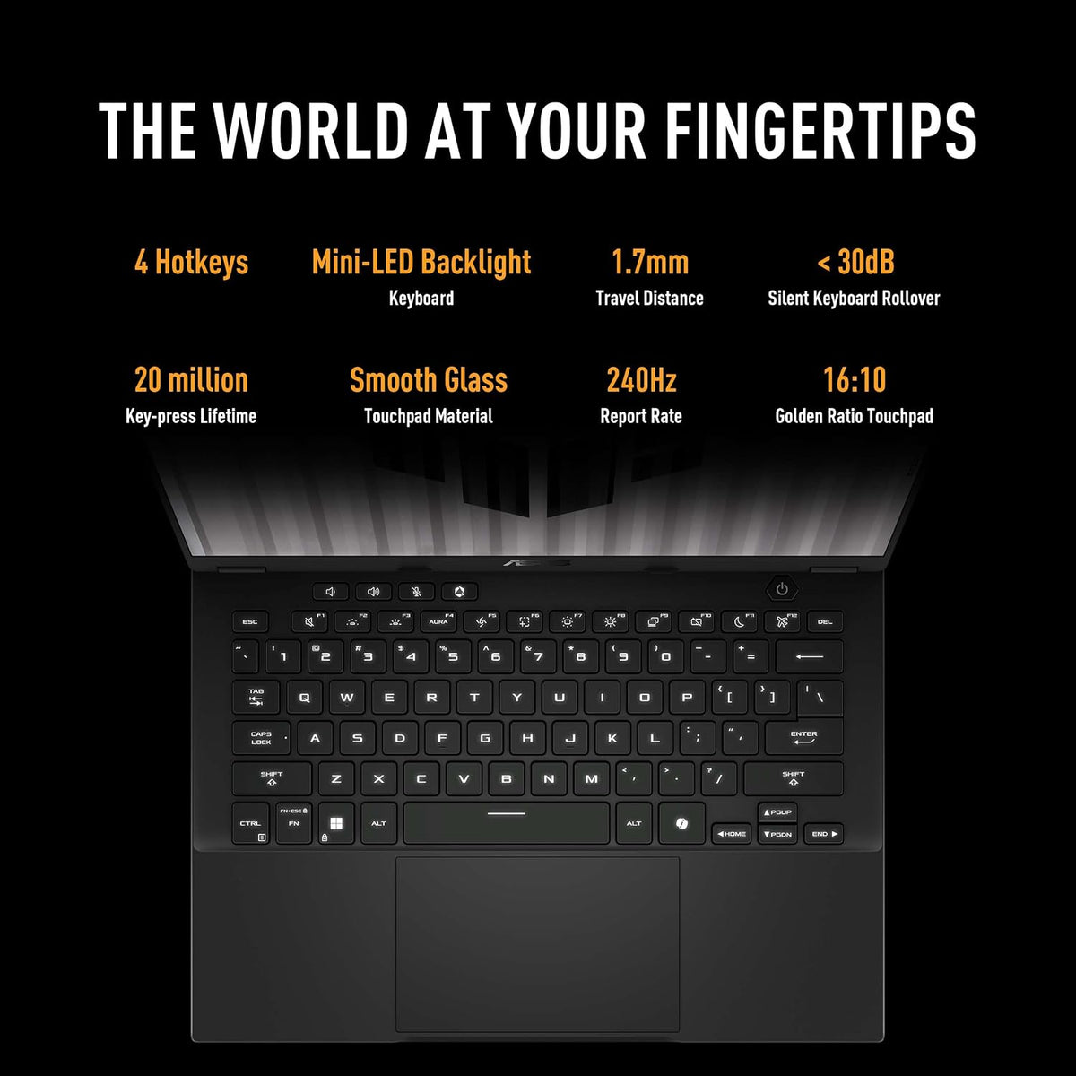 ASUS TUF Gaming A14 Copilot+ PC Gaming Laptop, 14' WQXGA 16:10 165Hz Display, AMD Ryzen™ AI 9 HX 370, NVIDIA® GeForce RTX™ 4060, 16GB LPDDR5X, 1TB PCIe® Gen 4.0 SSD, Wi-Fi 6E, Windows 11, FA401WV-WB94