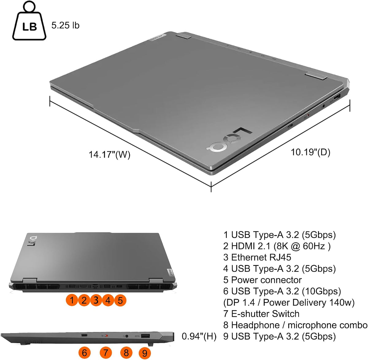 Lenovo LOQ Gaming Laptop 15.6' FHD IPS 144Hz (100% sRGB G-SYNC) AMD Quad-core Ryzen 5 7235HS 64GB RAM 2TB SSD GeForce RTX 4050 Backlit Nahimic Privacy Camera Rapid Charge Win11 w/ICP Hub