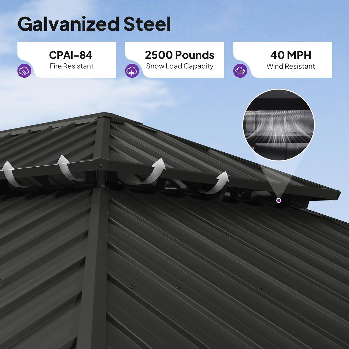 PURPLE LEAF 14' X 28' Hardtop Gazebo with Double Galvanized Steel Roof Awning and Upgrade Curtain for Patio Lawn and Garden, Grey