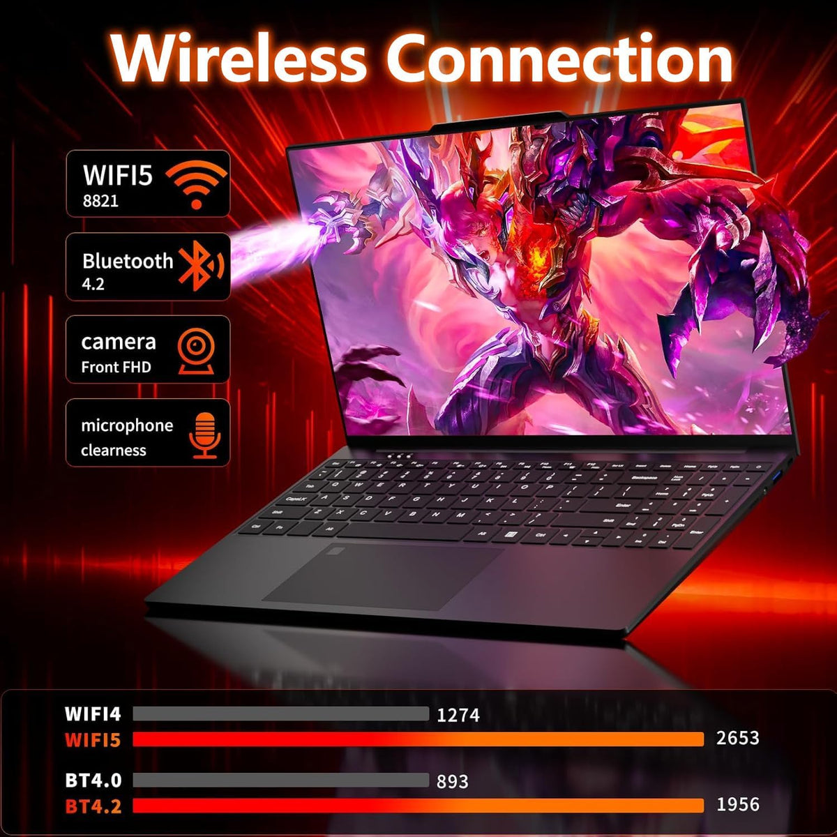 DUNHOO Laptop, 15.6 inch Laptops with N150 Processor(Beat to i3-1115G4, up to 3.6GHz), Gaming Laptop 16GB RAM 1TB SSD, Laptops Computer Metal Shell, Fingerprint Unlock, MINI HDMI 100W Webcam Numpad